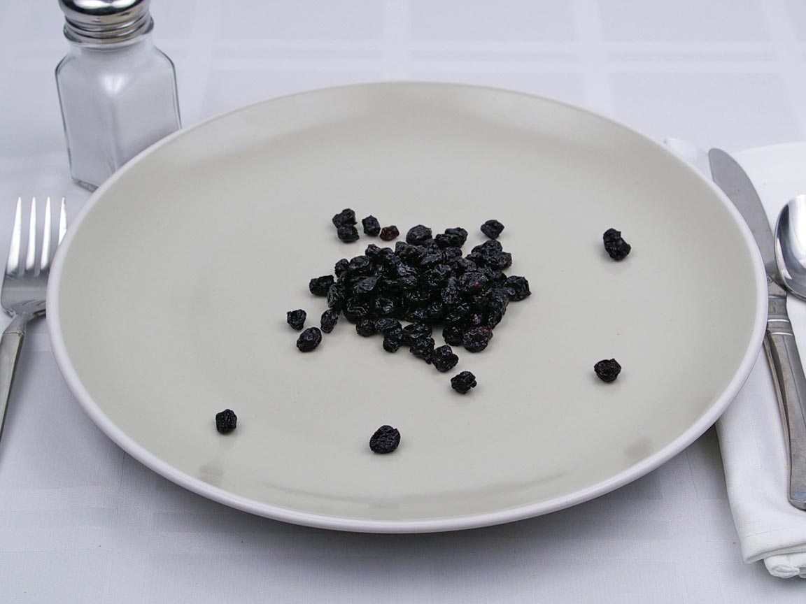 Calories in 0.25 cup(s) of Blueberries - Dried