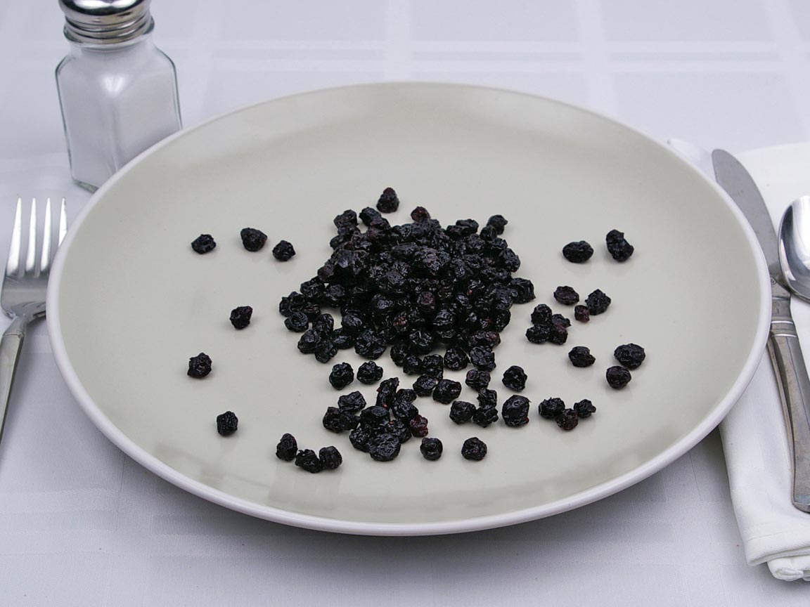 Calories in 0.5 cup(s) of Blueberries - Dried