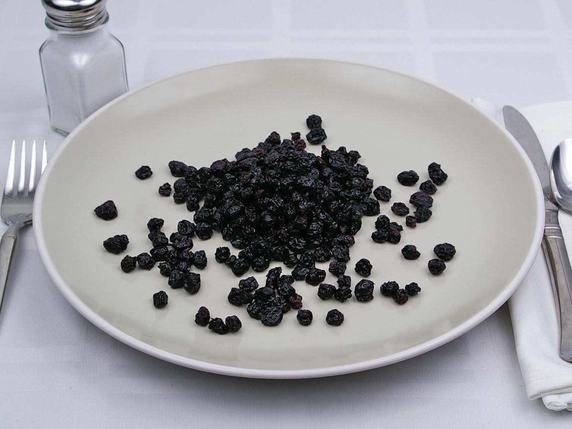 Calories in 0.75 cup(s) of Blueberries - Dried
