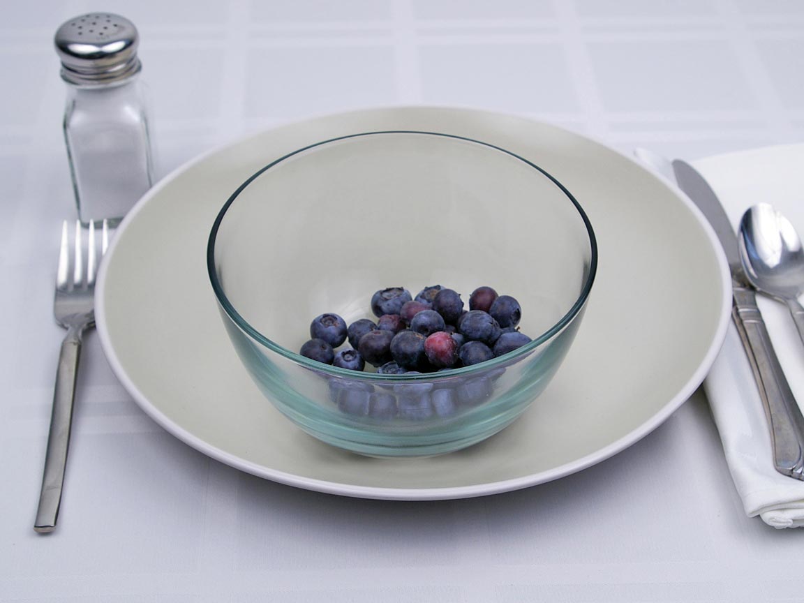 Calories in 141 grams of Blueberries