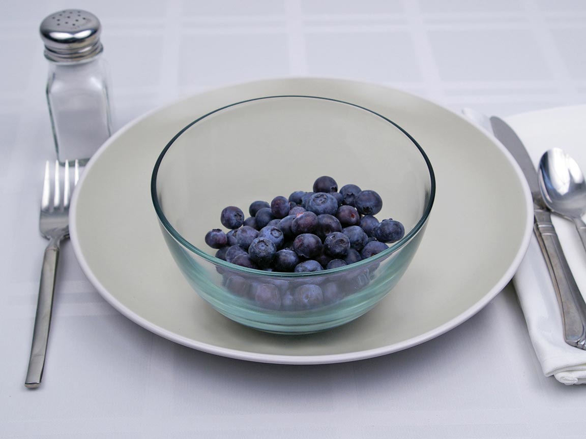 Calories in 283 grams of Blueberries