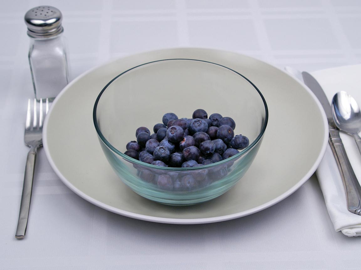 Calories in 311 grams of Blueberries
