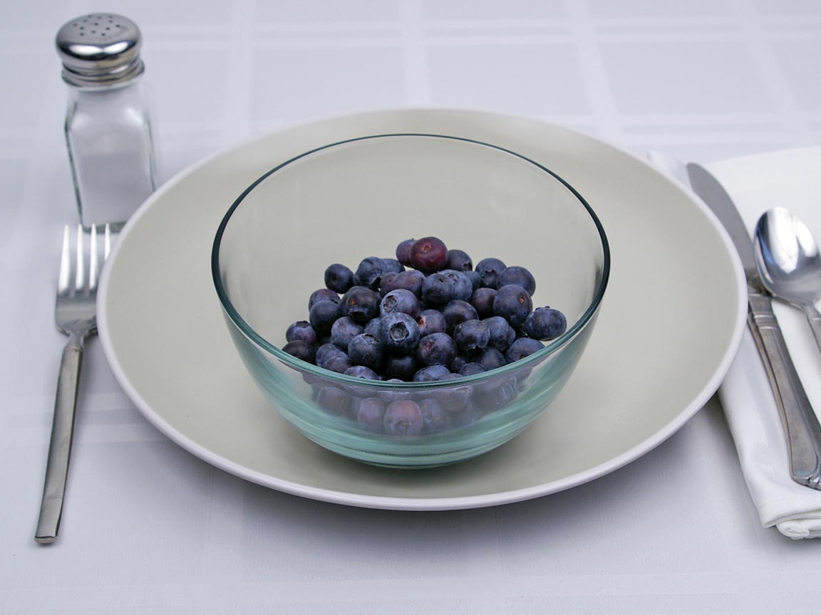 Calories in 340 grams of Blueberries
