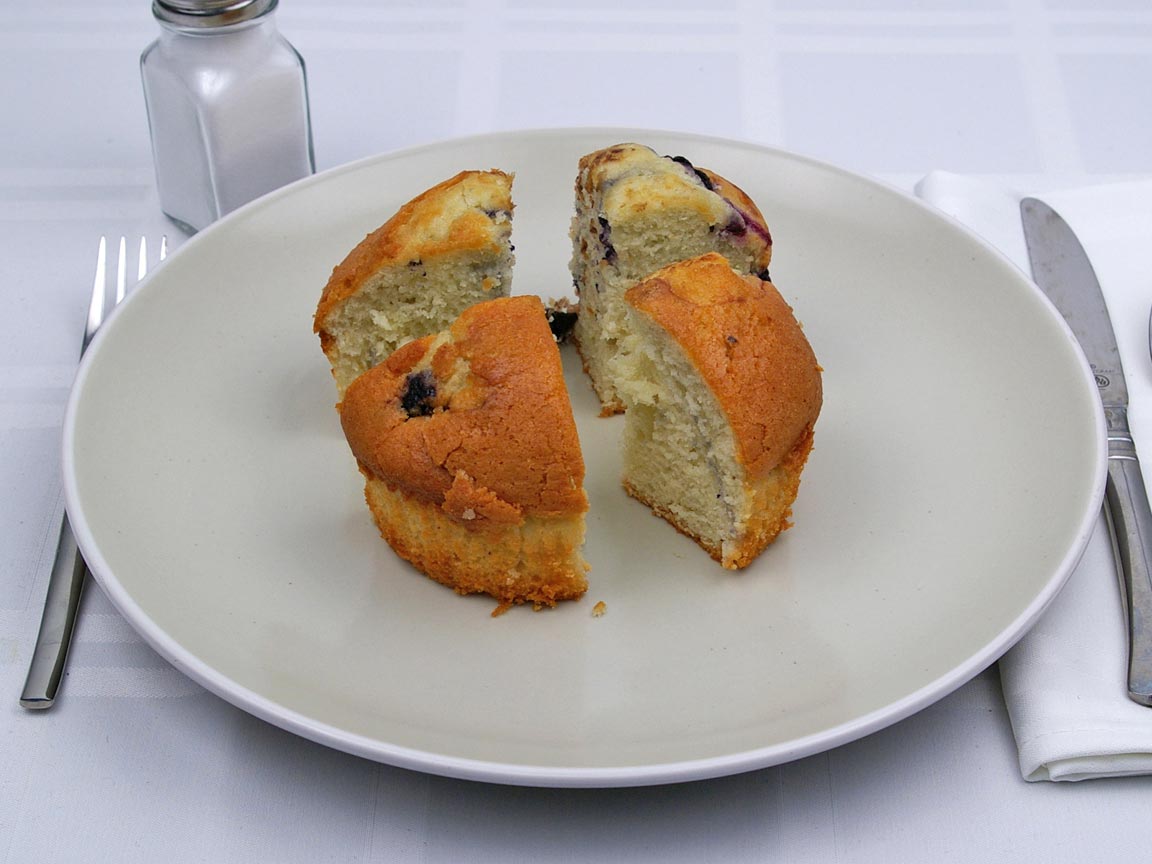 Calories in 1 muffin(s) of Blueberry Muffin - Avg