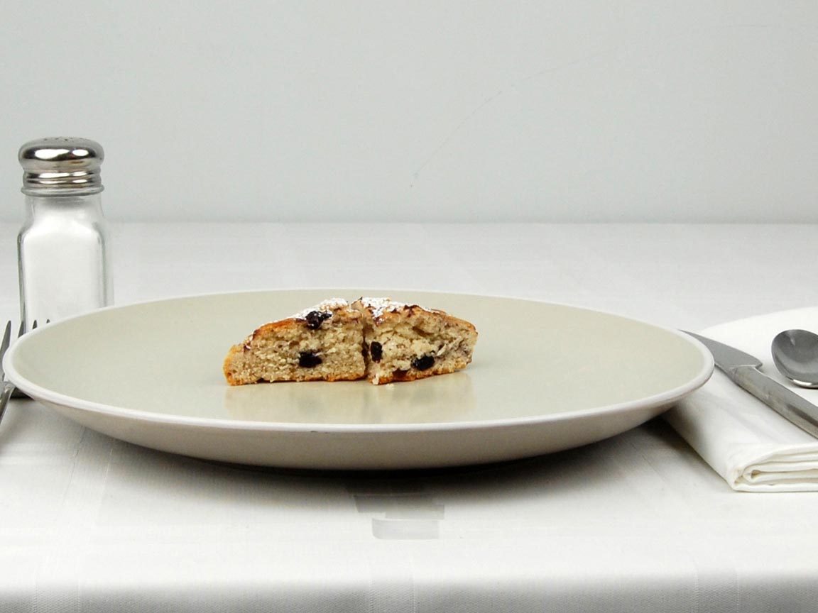Calories in 0.5 scone(s) of Blueberry Scone