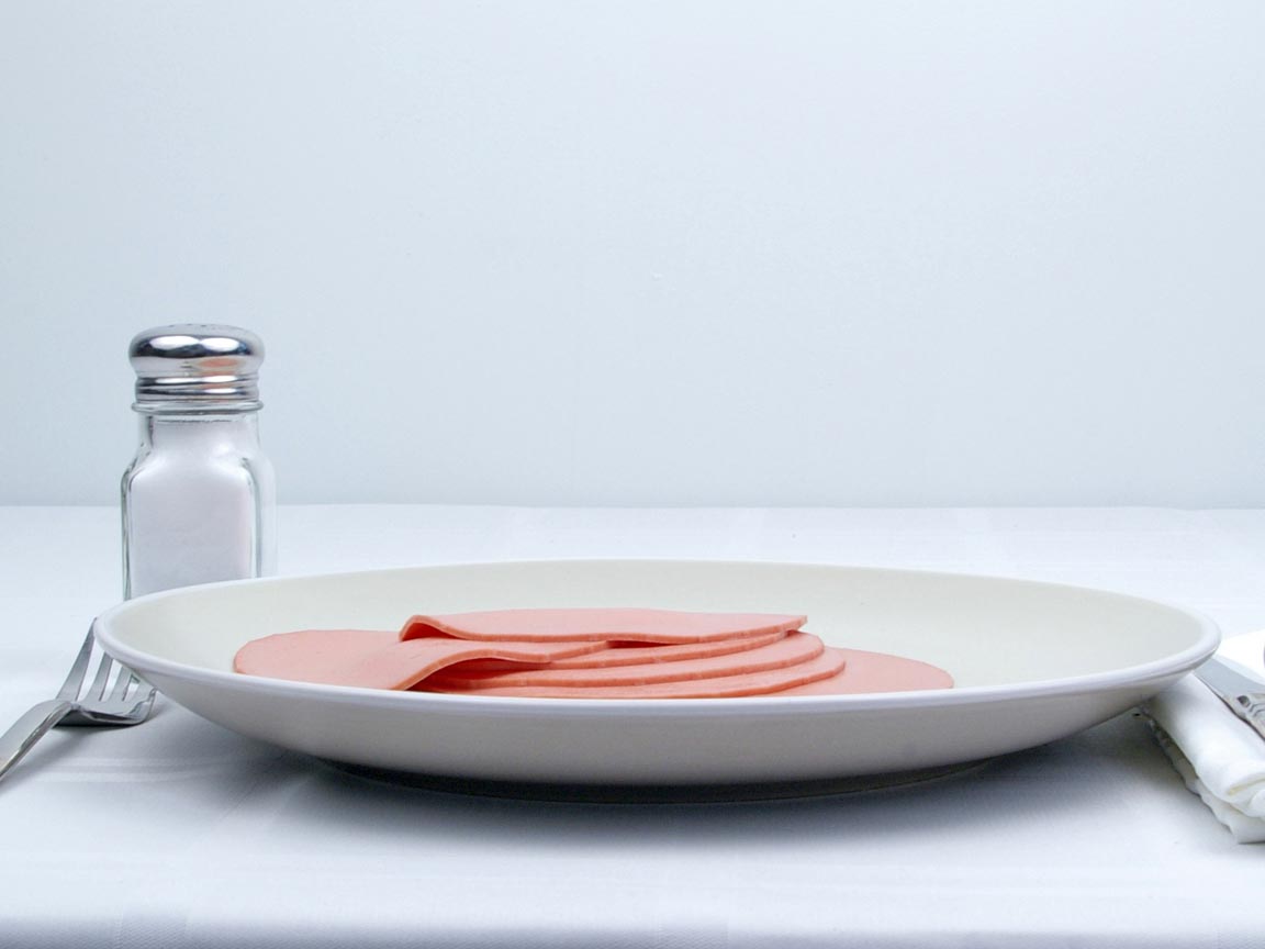 Calories in 6 slice of Bologna - Low Fat