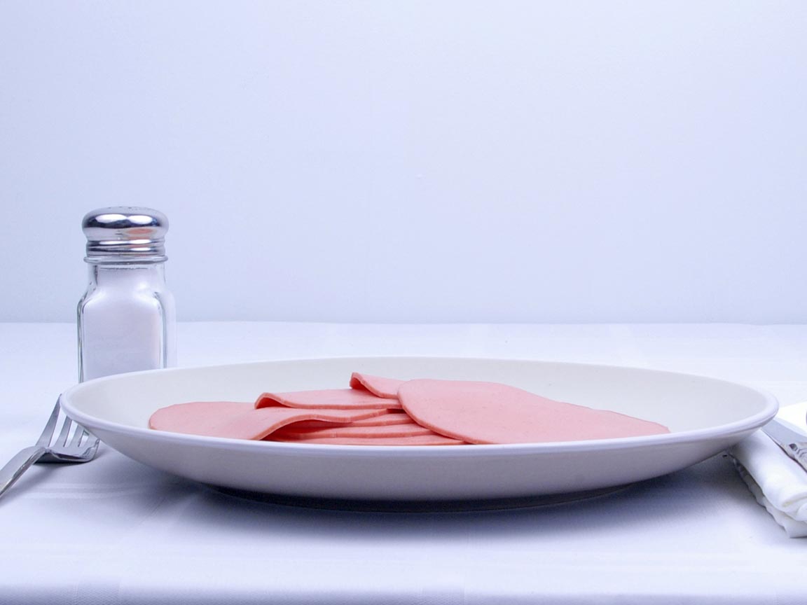 Calories in 8 slice of Bologna - Low Fat