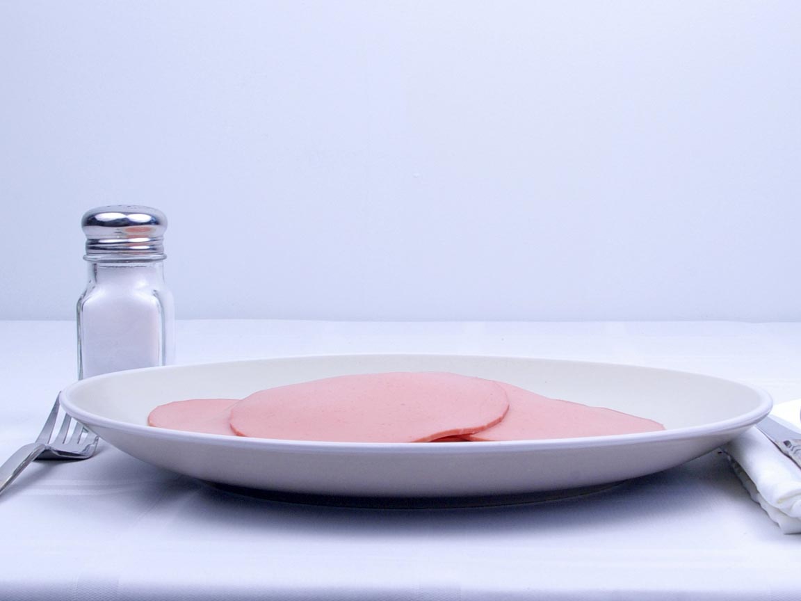 Calories in 10 slice of Bologna - Low Fat