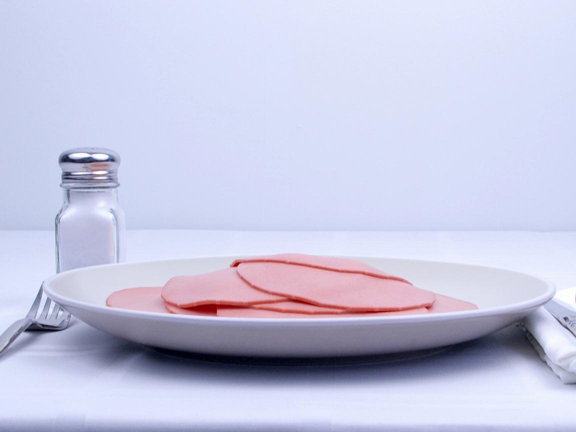Calories in 15 slice of Bologna - Low Fat