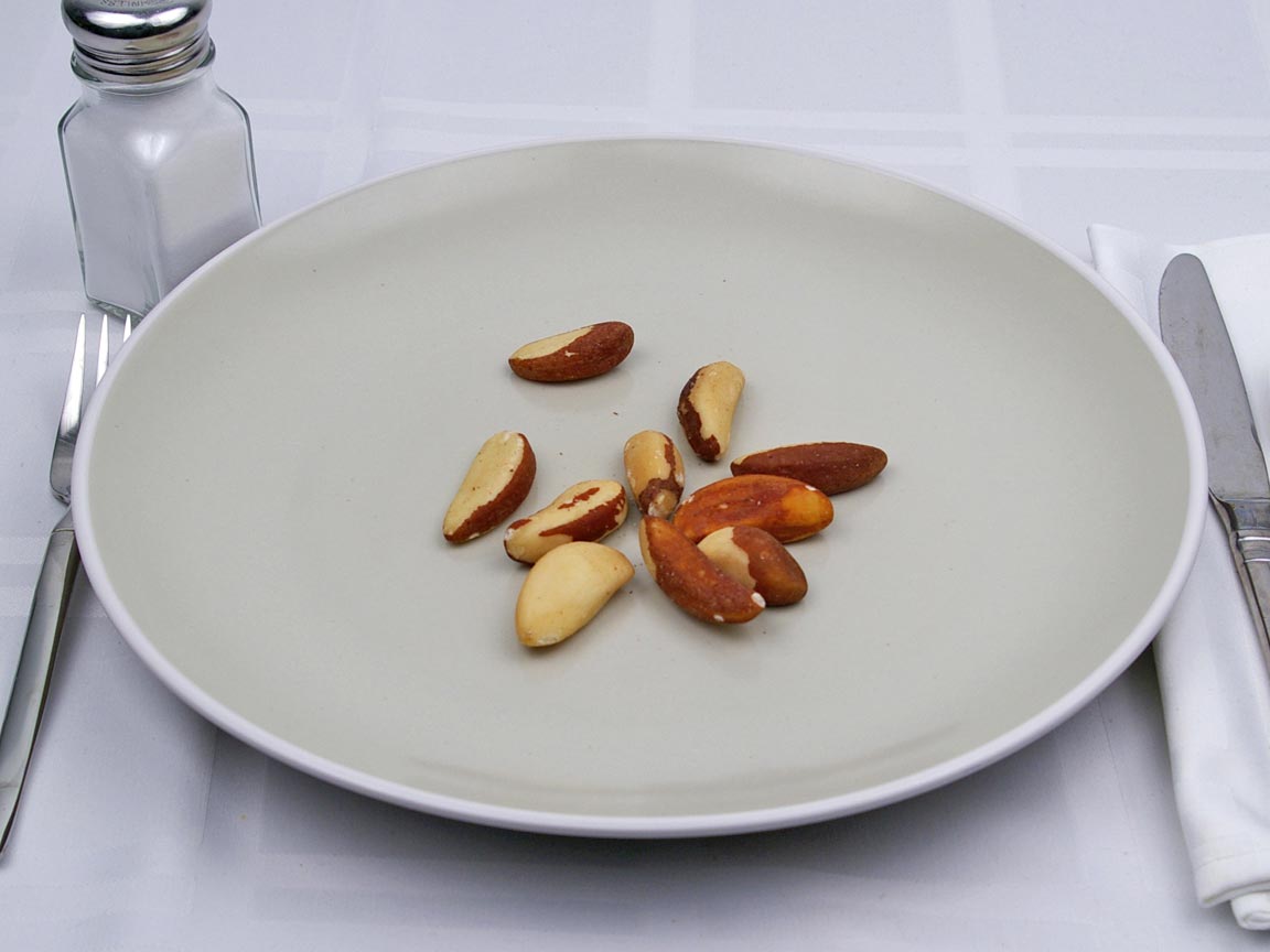 Calories in 37 grams of Brazil Nuts