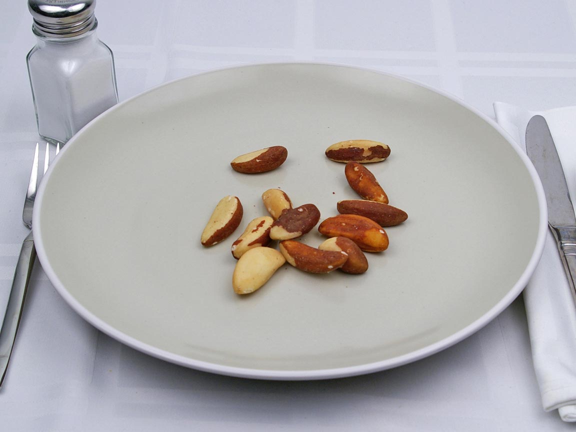 Calories in 45 grams of Brazil Nuts