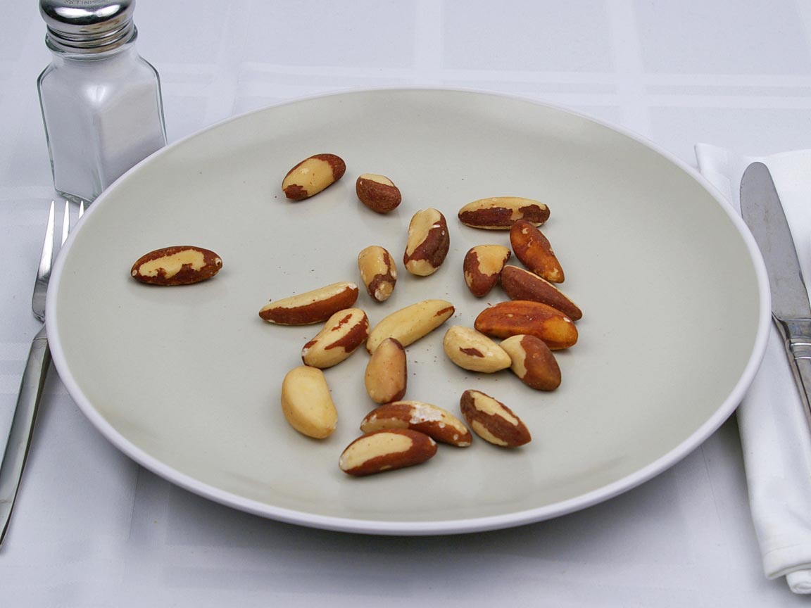 Calories in 75 grams of Brazil Nuts