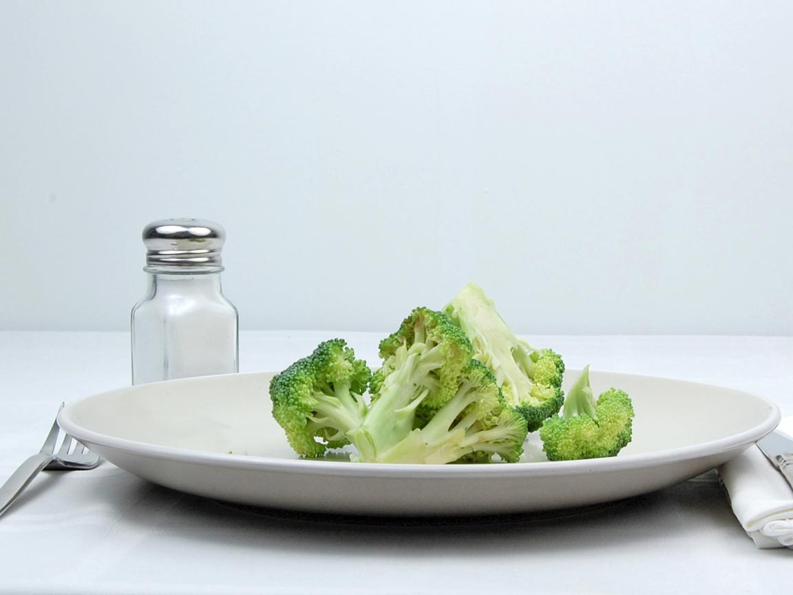 Calories in 85 grams of Broccoli - Raw