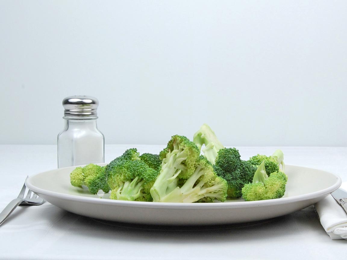 Calories in 141 grams of Broccoli - Raw