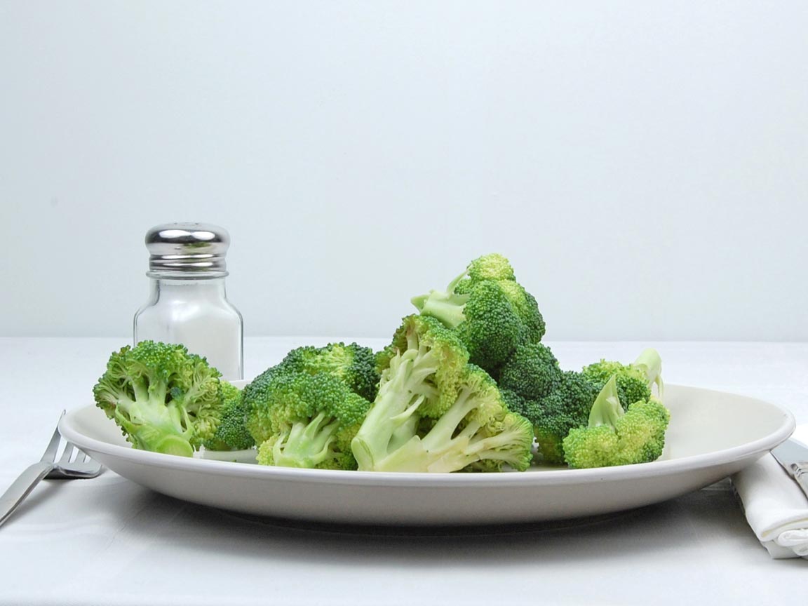 Calories in 198 grams of Broccoli - Raw