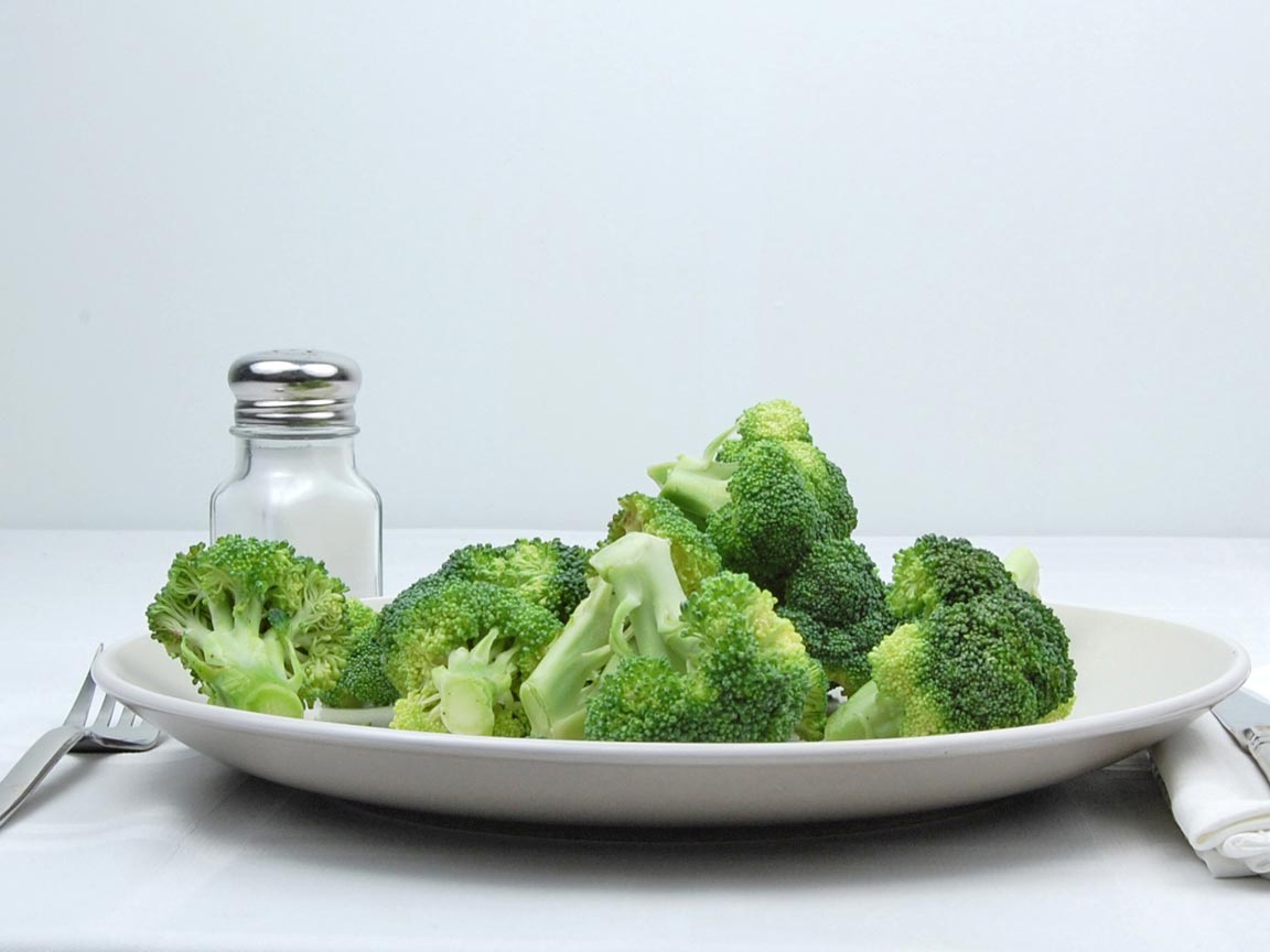 Calories in 226 grams of Broccoli - Raw