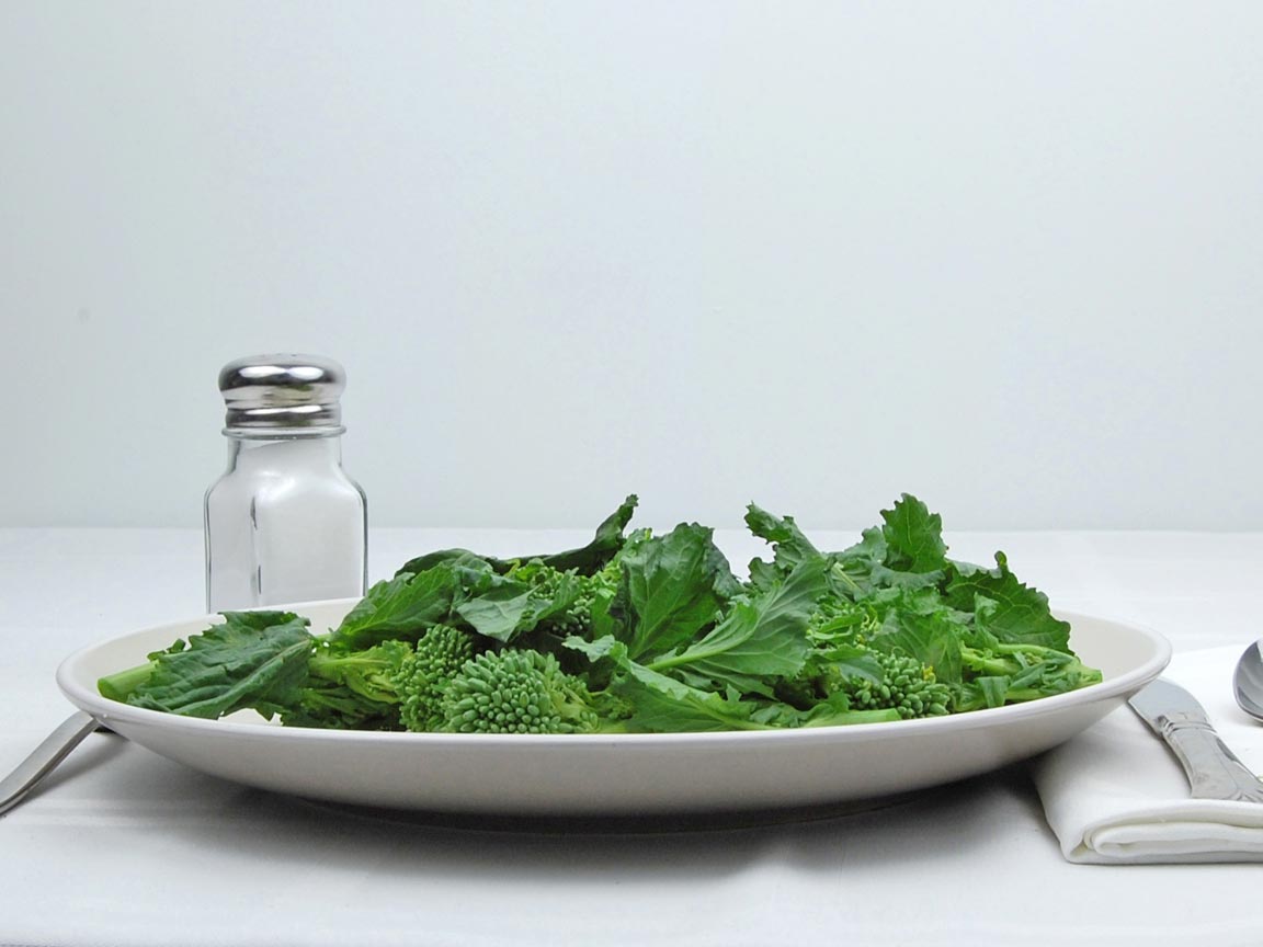 Calories in 141 grams of Broccoli Rabe - Raw