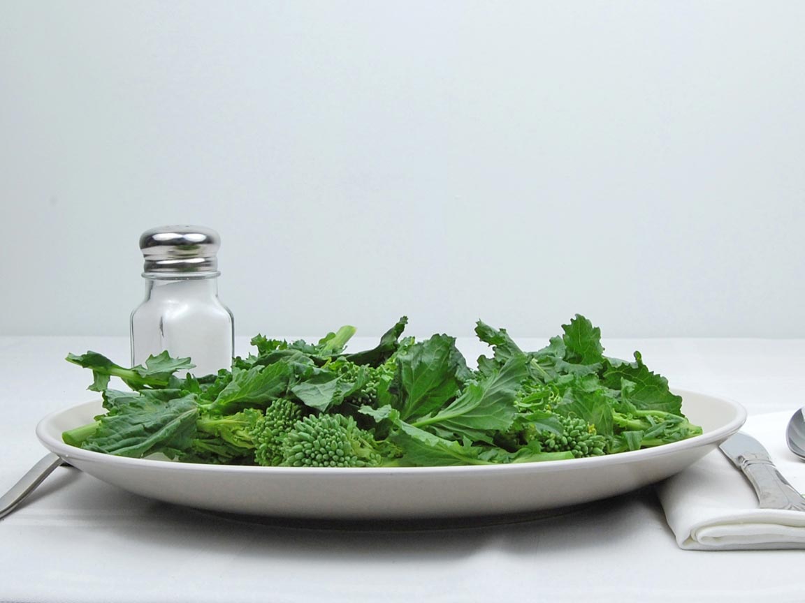 Calories in 170 grams of Broccoli Rabe - Raw
