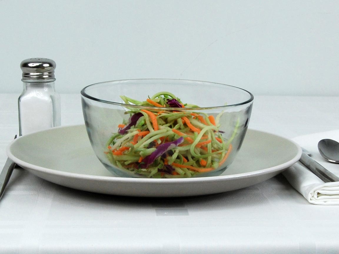 Calories in 1.25 cup(s) of Broccoli Slaw