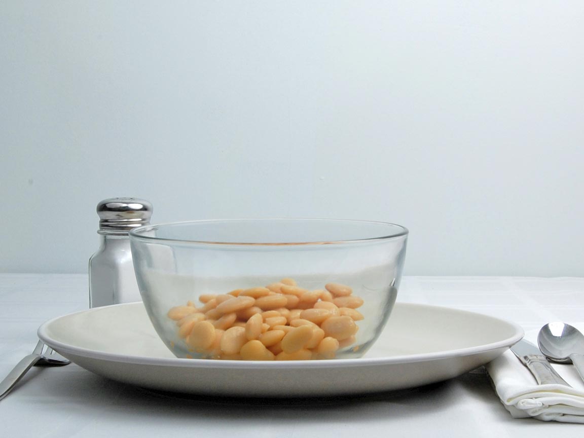 Calories in 0.75 cup(s) of Butter Beans - Canned