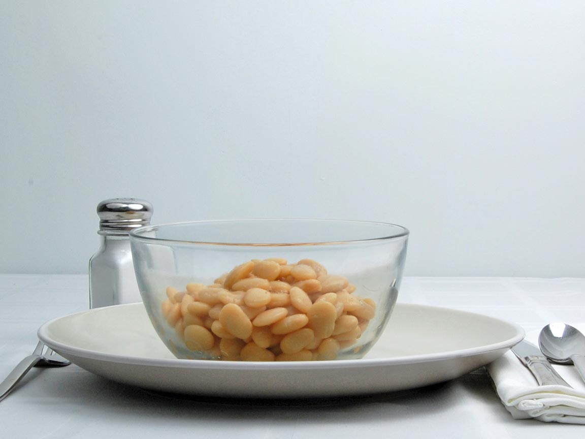 Calories in 1.25 cup(s) of Butter Beans - Canned