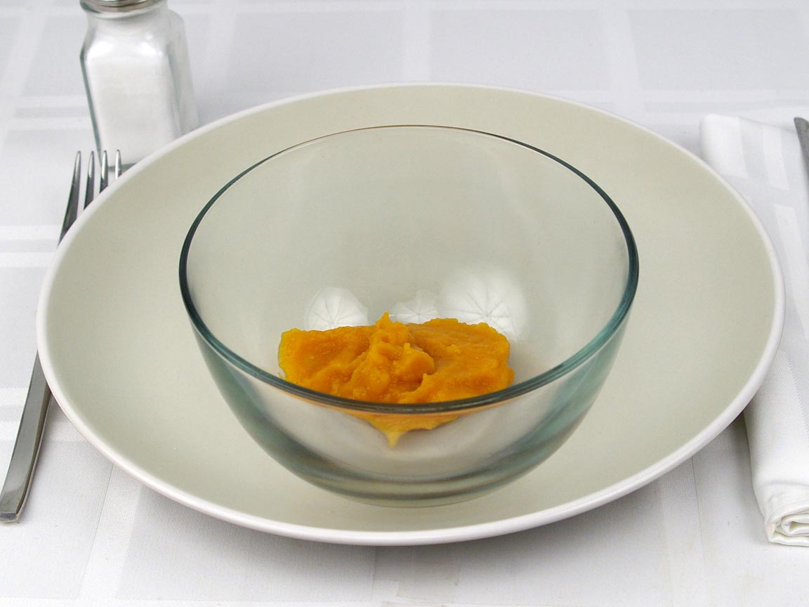 Calories in 0.25 cup(s) of Butternut Squash - Canned