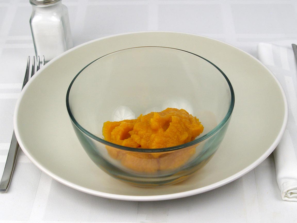 Calories in 0.75 cup(s) of Butternut Squash - Canned