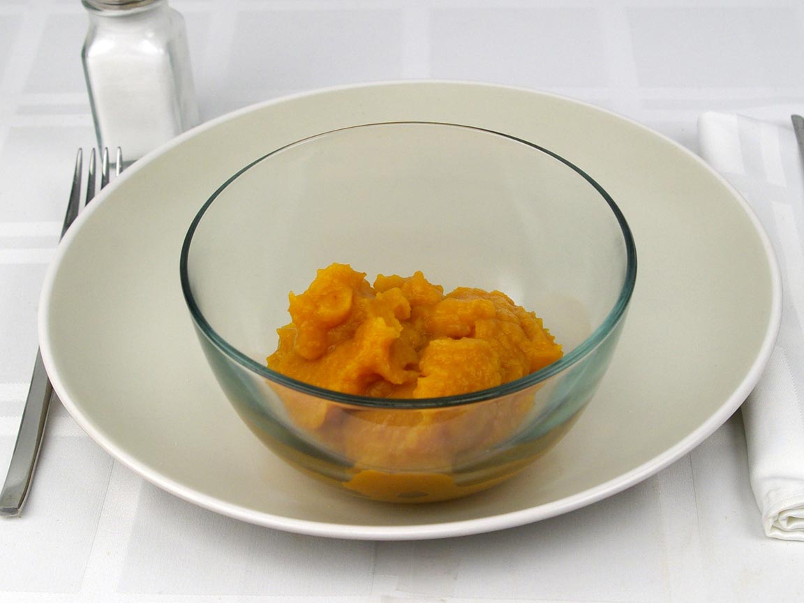Calories in 1.25 cup(s) of Butternut Squash - Canned