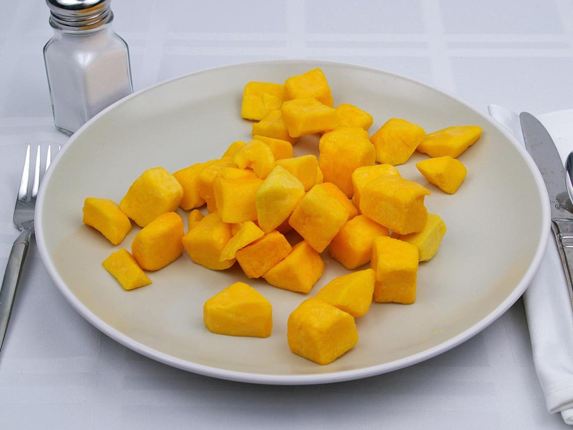 Calories in 2 cup(s) of Butternut Squash