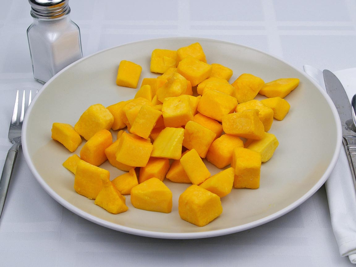 Calories in 2.5 cup(s) of Butternut Squash