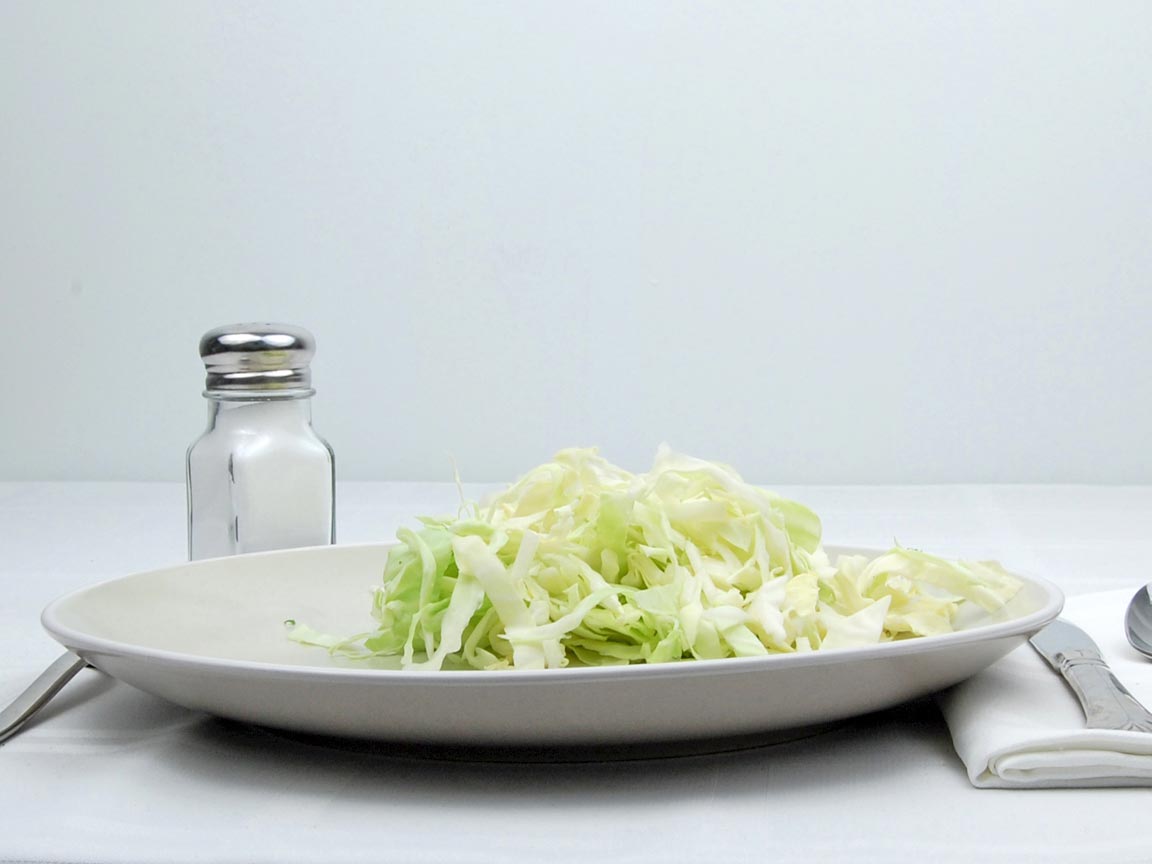 Calories in 1.25 cup(s) of Cabbage - Raw