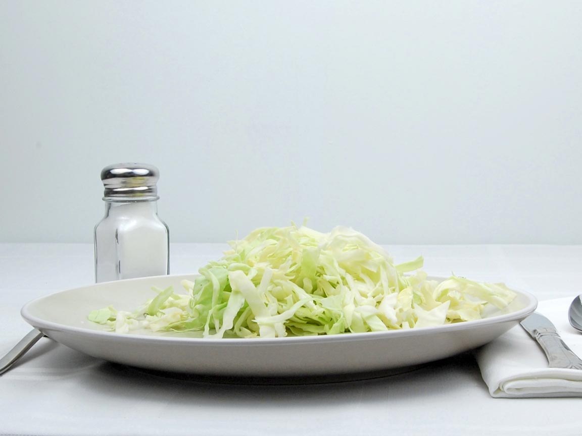 Calories in 1.5 cup(s) of Cabbage - Raw