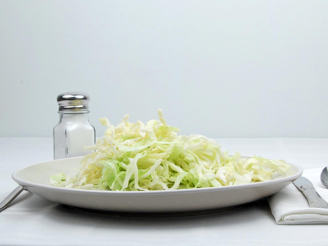 Calories in 1.75 cup(s) of Cabbage - Raw