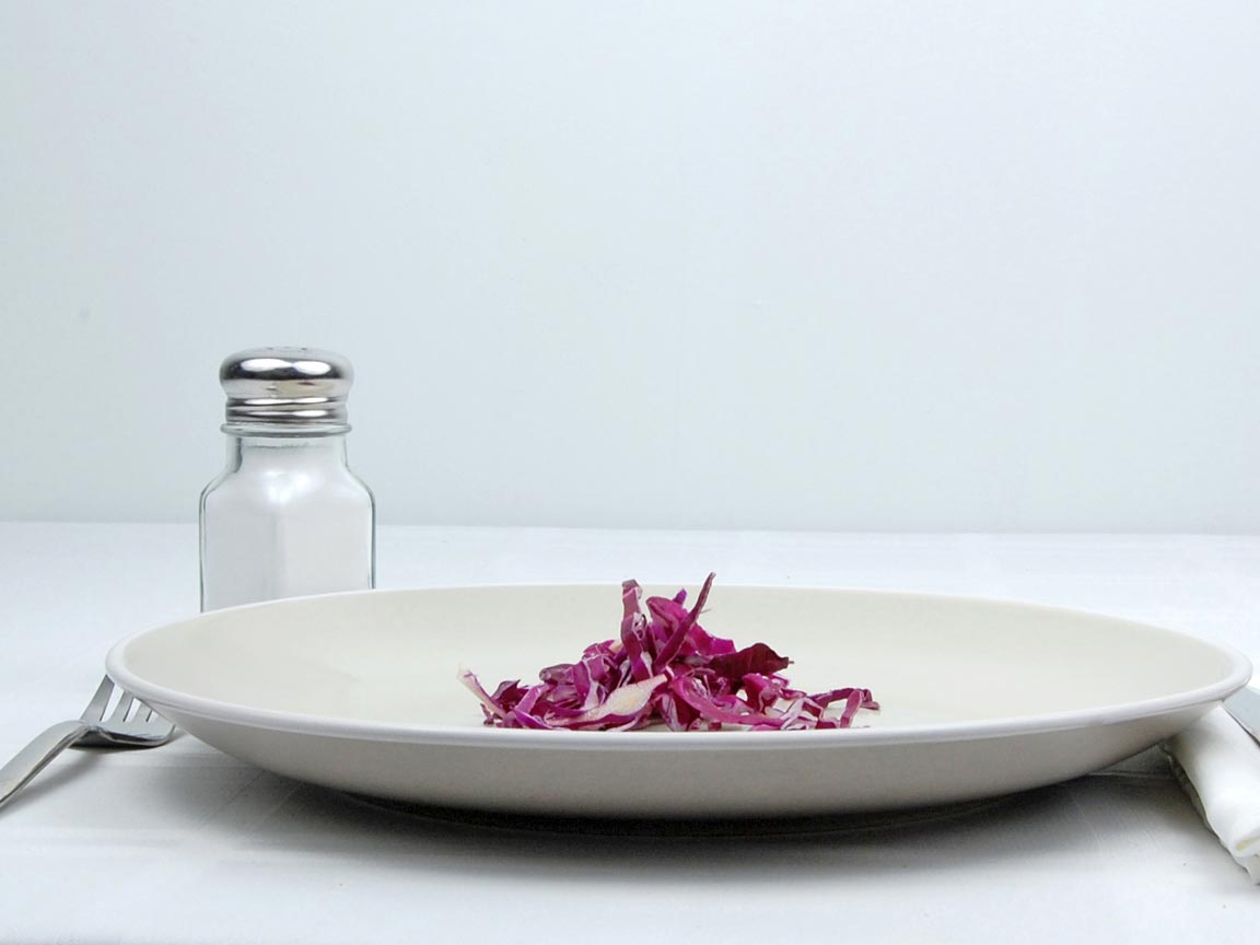 Calories in 14 grams of Red Cabbage - Raw