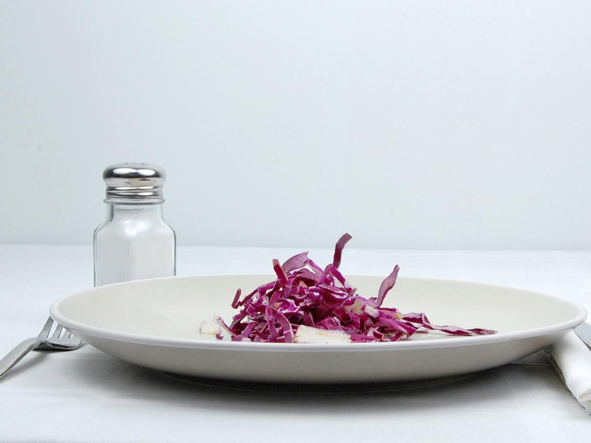 Calories in 28 grams of Red Cabbage - Raw