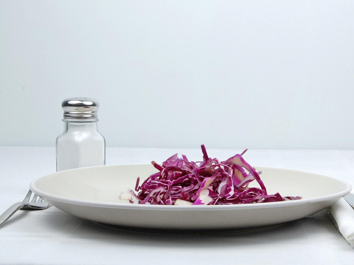 Calories in 42 grams of Red Cabbage - Raw