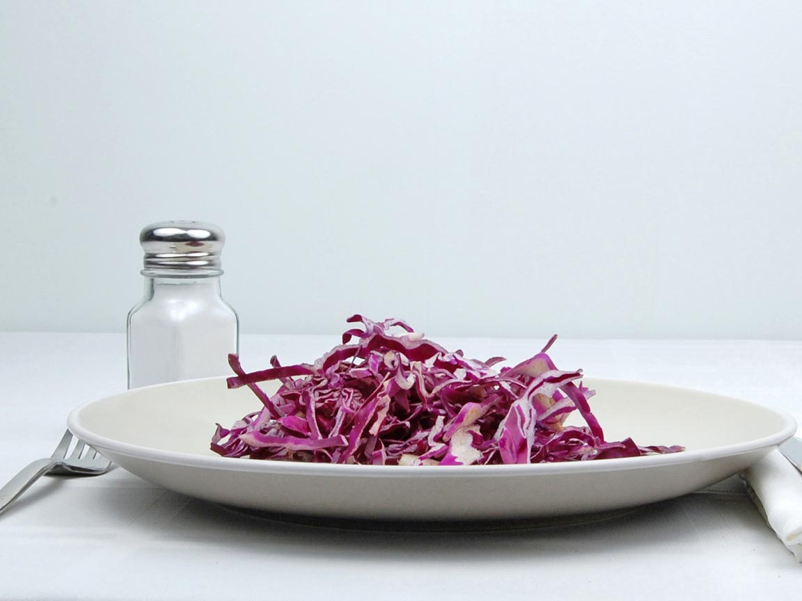 Calories in 70 grams of Red Cabbage - Raw