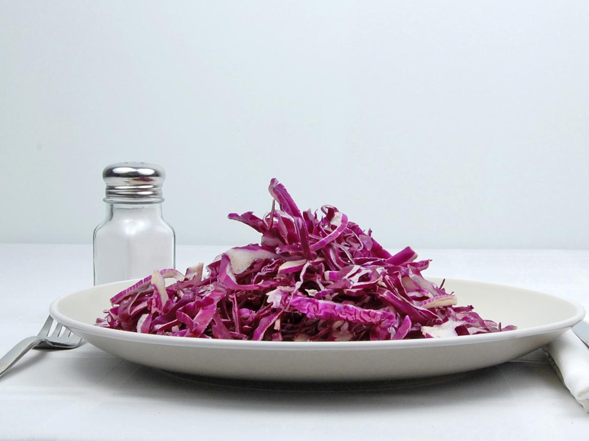 Calories in 141 grams of Red Cabbage - Raw