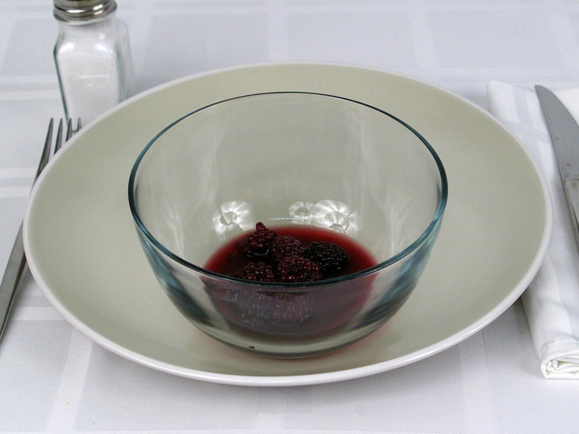 Calories in 0.25 cup(s) of Blackberries in Light Syrup - Canned