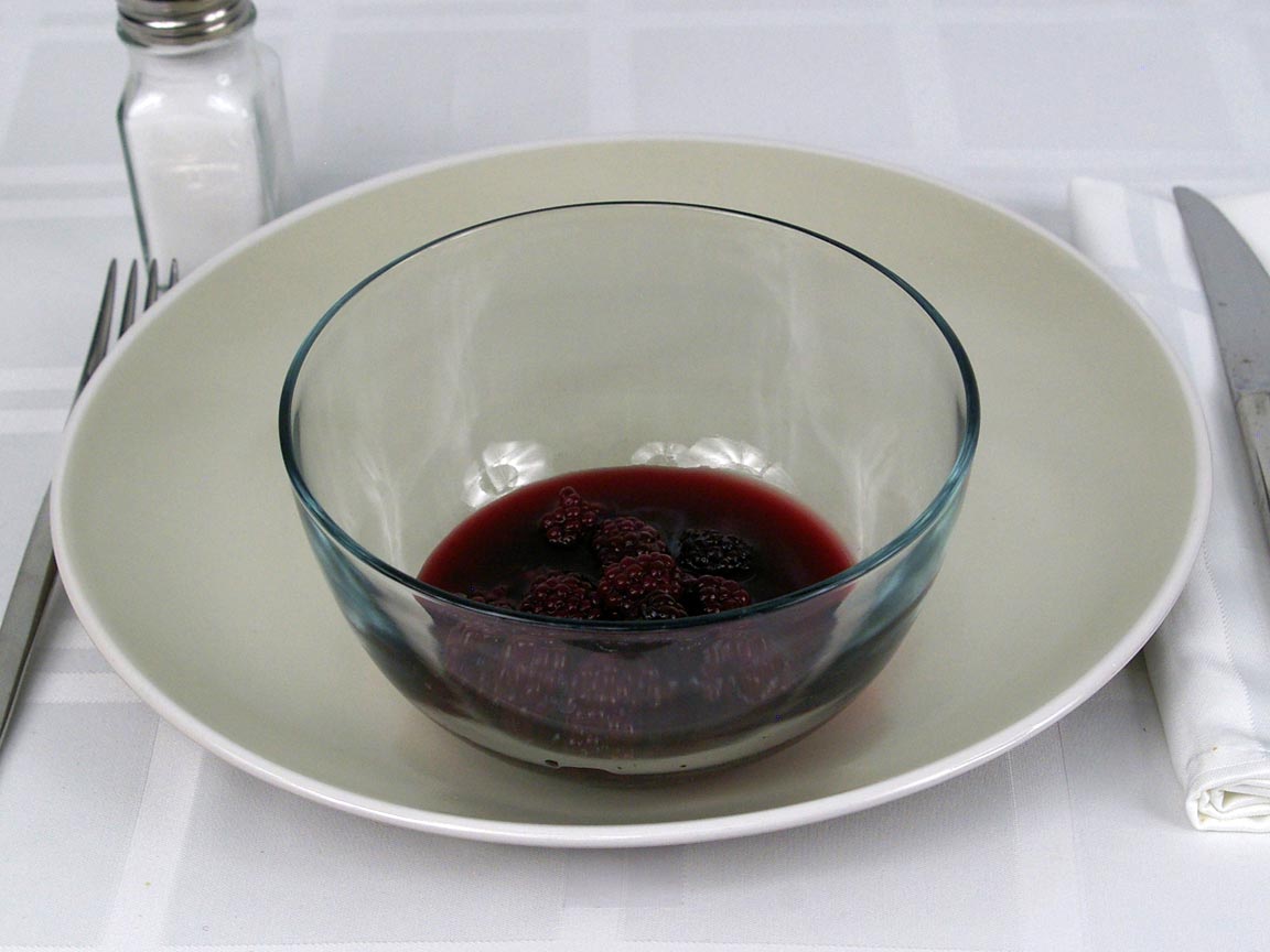 Calories in 0.55 cup of Blackberries in Heavy Syrup