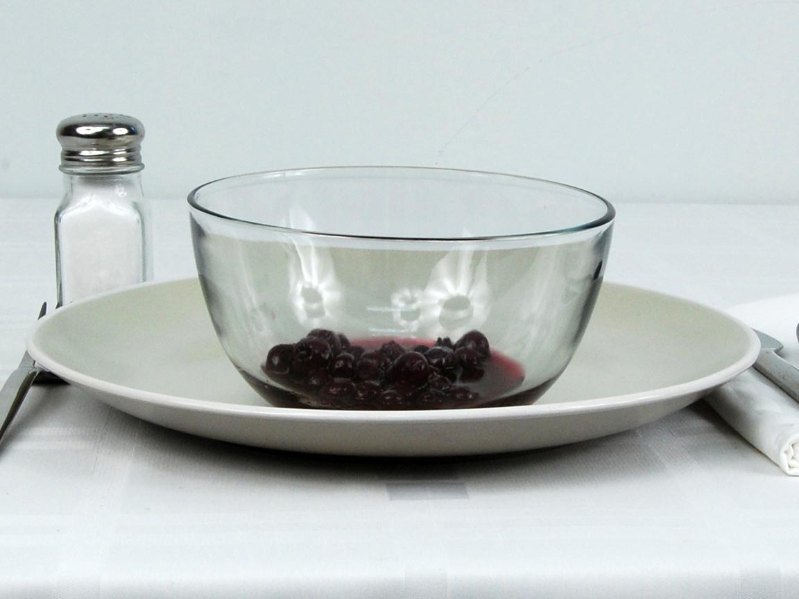 Calories in 0.25 cup(s) of Blueberries in Light Syrup - Canned
