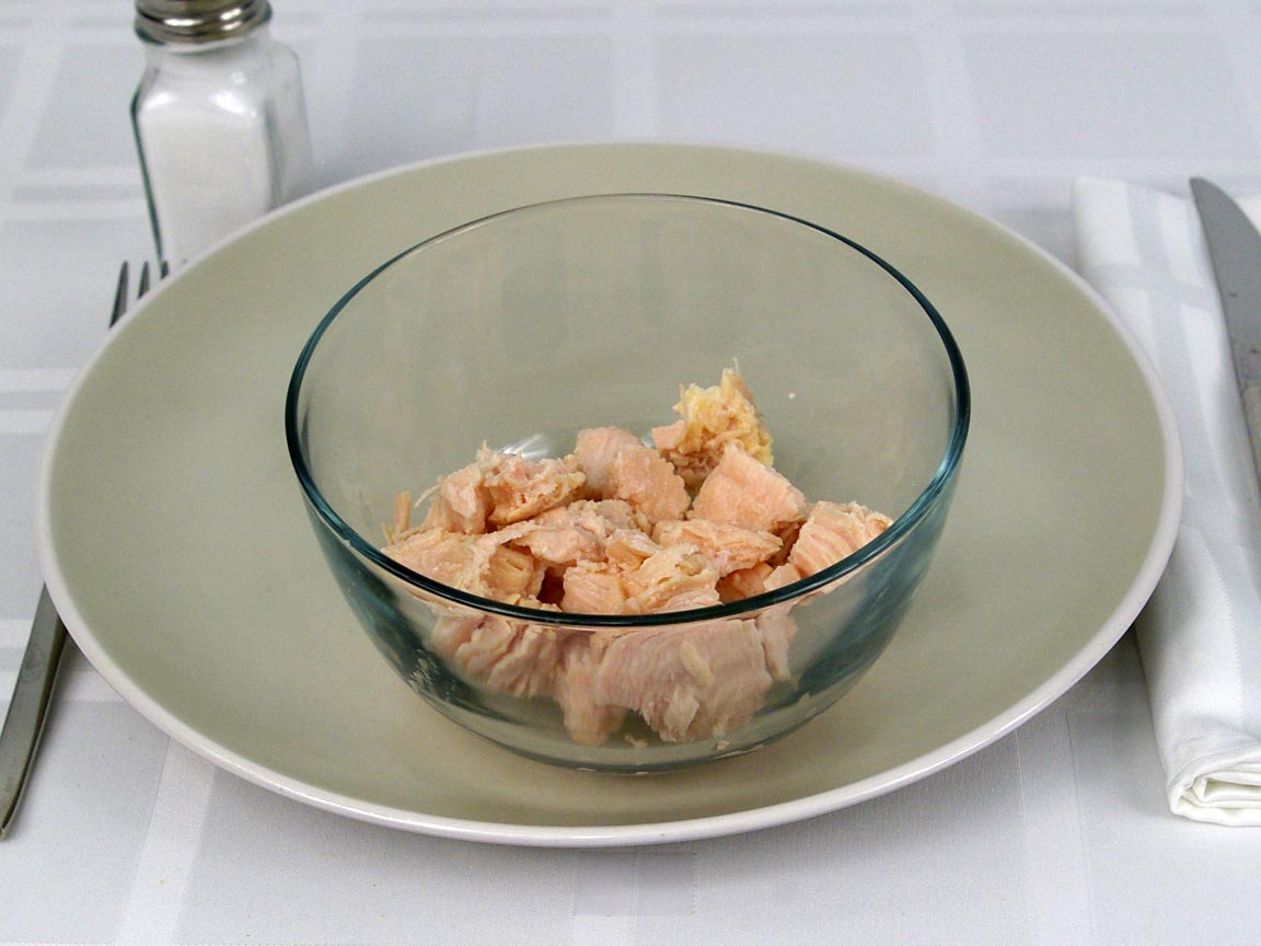 Calories in 113 grams of Chicken Breast - Canned in water