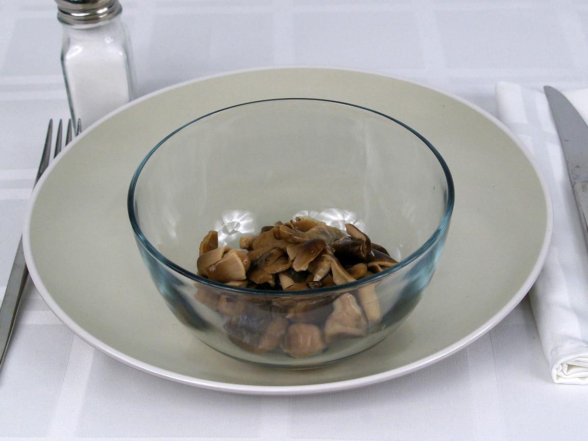 Calories in 0.75 cup(s) of Straw Mushrooms - Canned