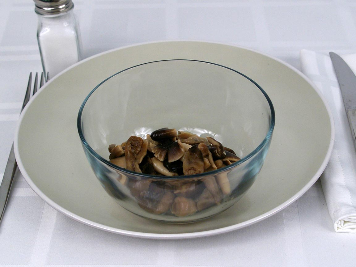 Calories in 1 cup(s) of Straw Mushrooms - Canned