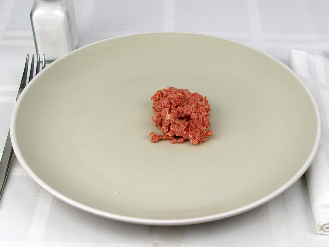 Calories in 28 grams of Corned Beef - Canned