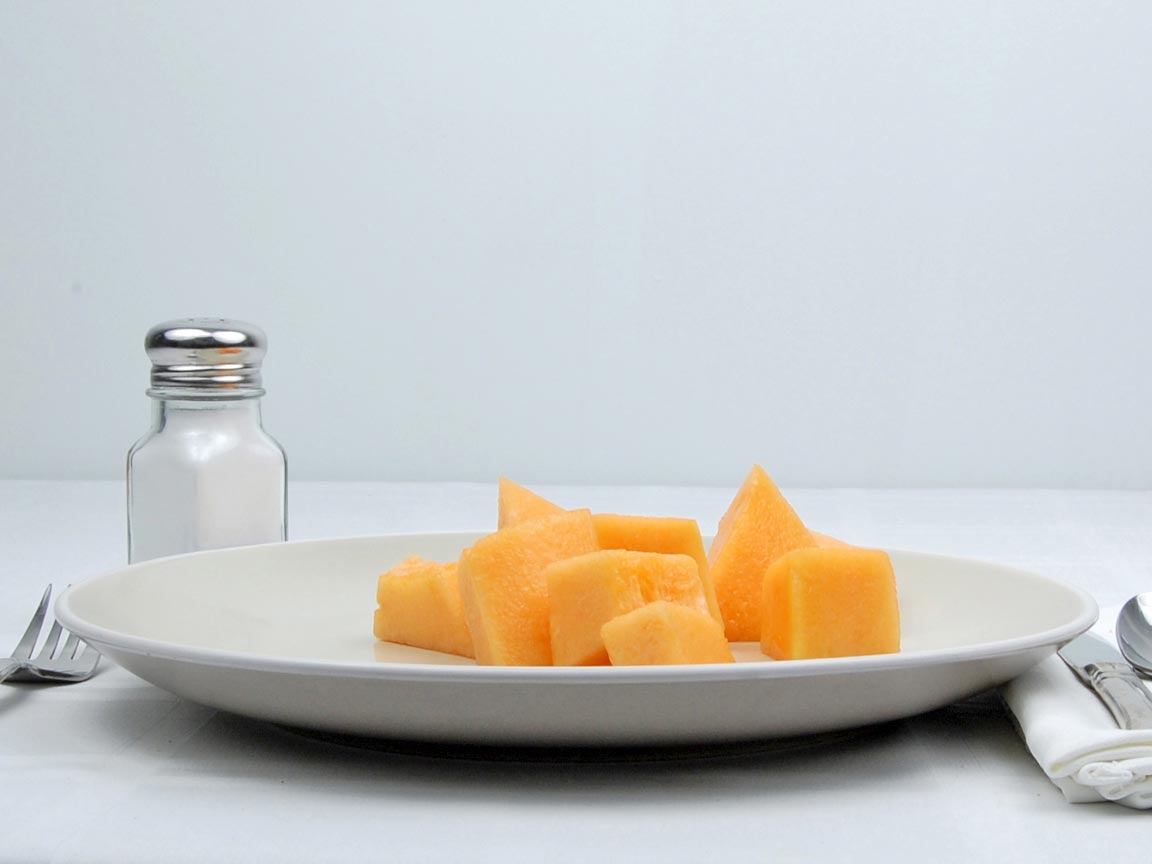 Calories in 267 grams of Cantaloupe