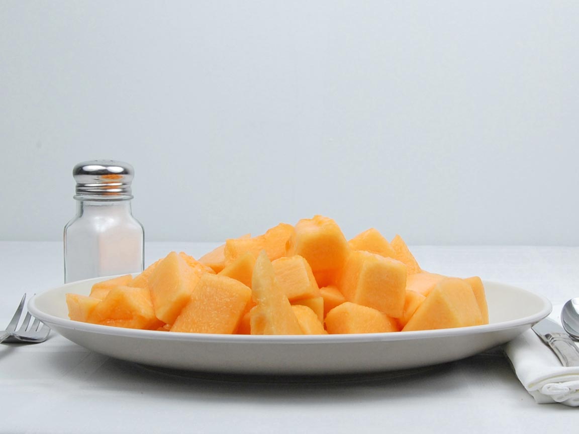 Calories in 936 grams of Cantaloupe
