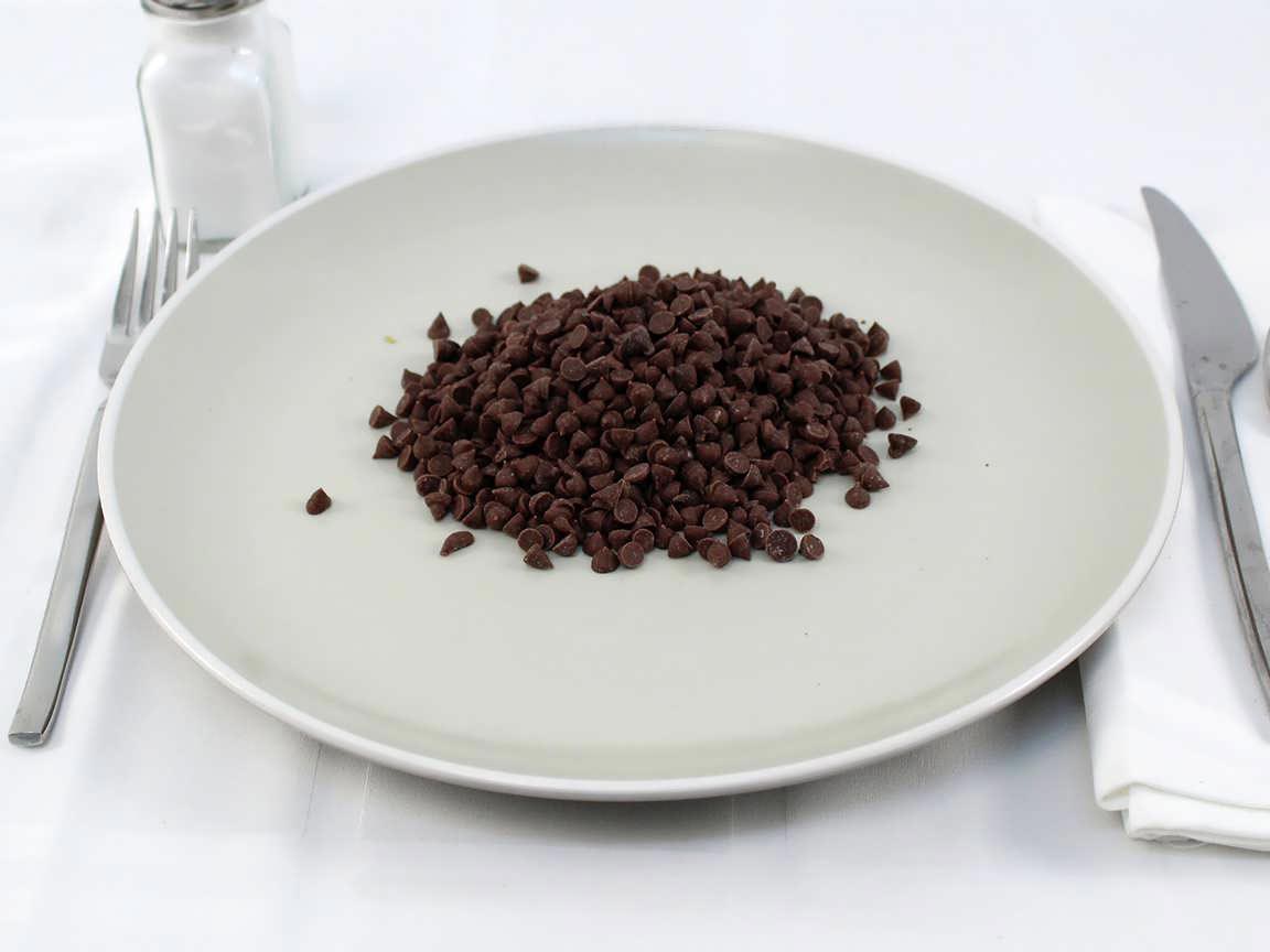Calories in 112 grams of Carob Chips