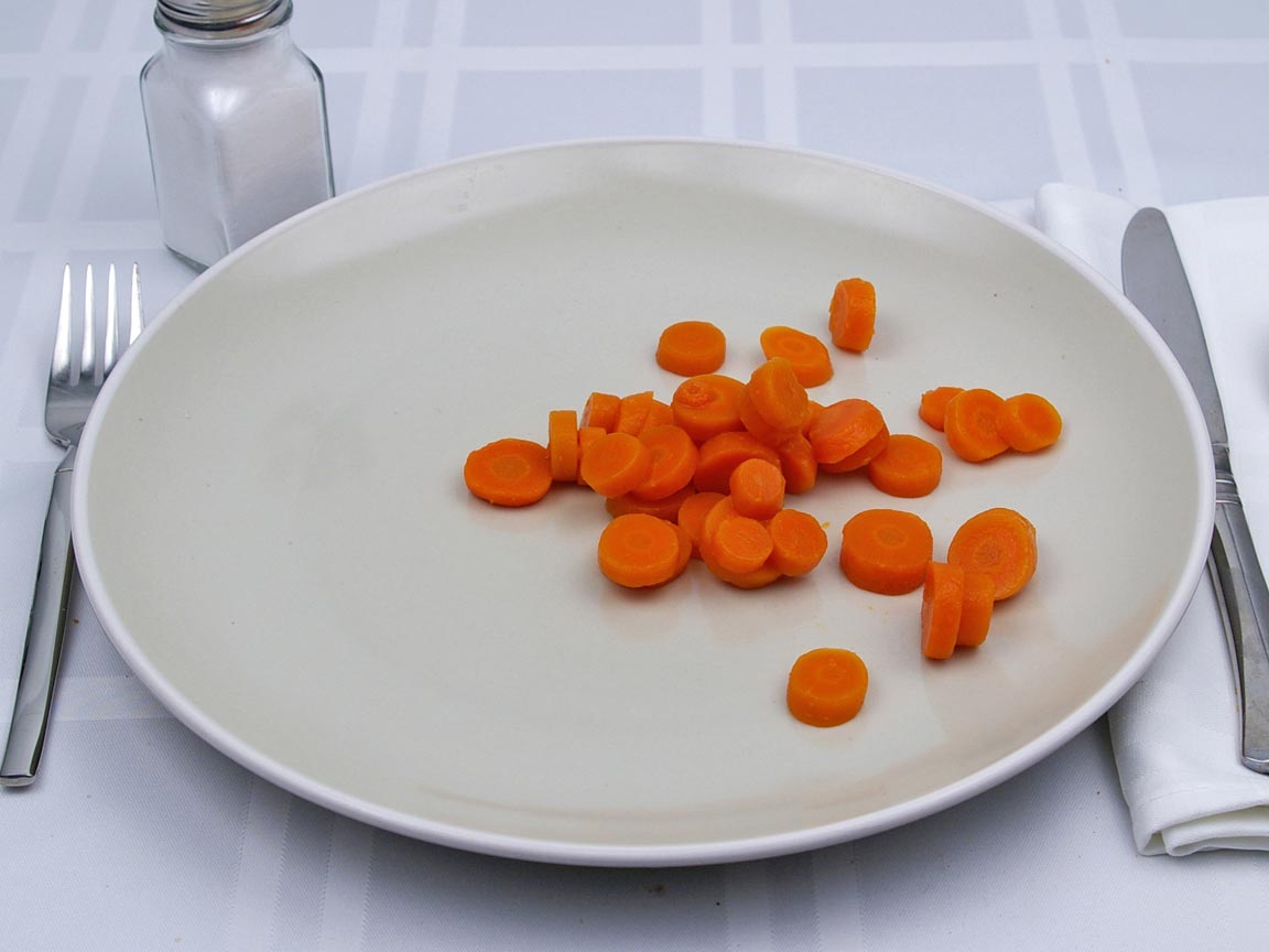 Calories in 0.5 cup(s) of Carrots - Canned