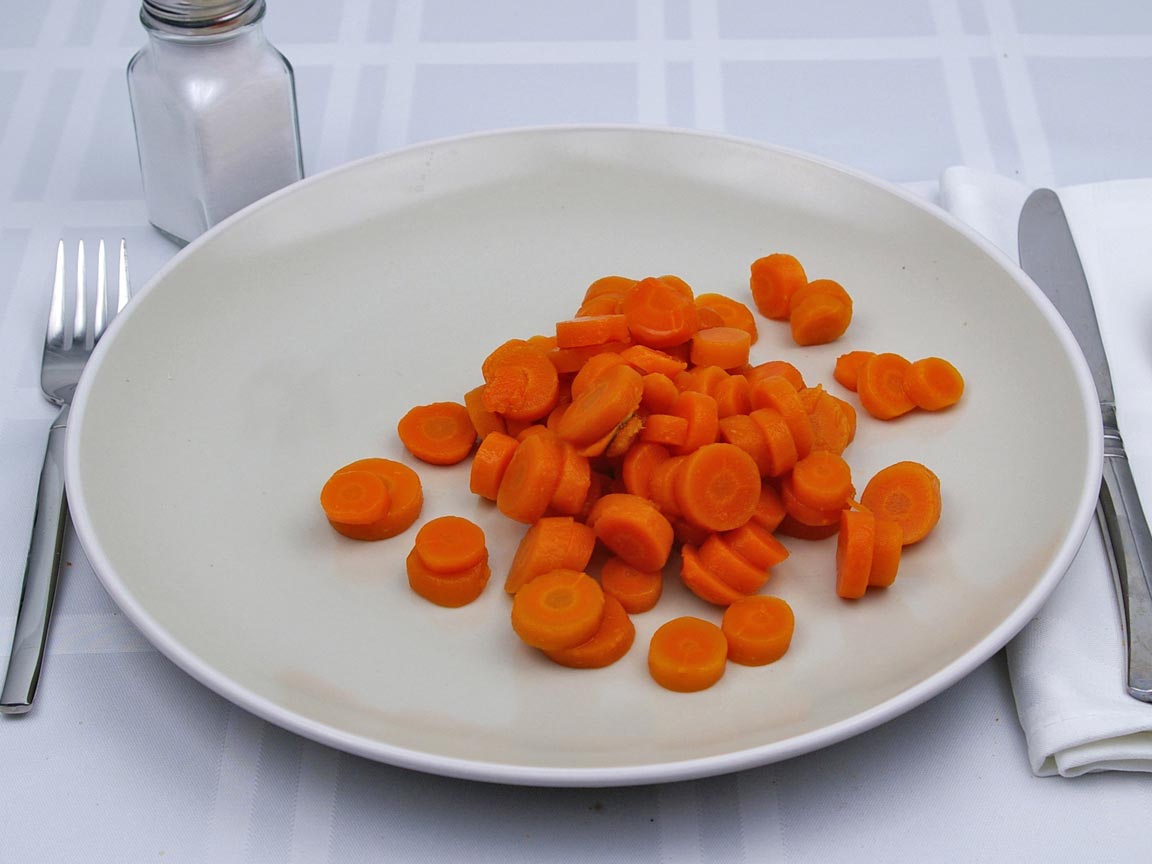 Calories in 1.25 cup(s) of Carrots - Canned
